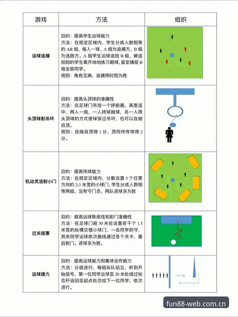 FUN88 CN sport login必备 FUN88 CN sport login必备实用技巧:从误操作到高手,一个老玩家的自白